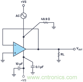 帶內部旁路電容的數(shù)據(jù)采集&mu;Module器件的PSRR特性表征