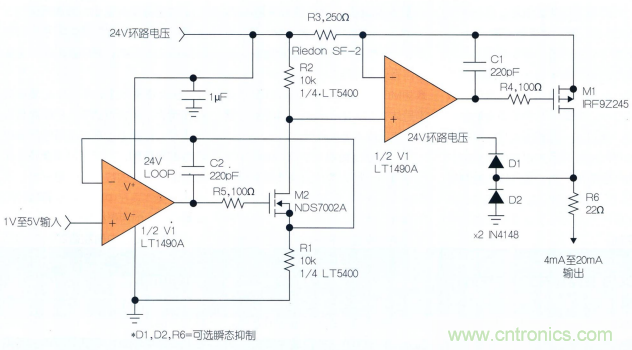 什么？！4mA至20mA電流環(huán)路的誤差小于0.2%？!
