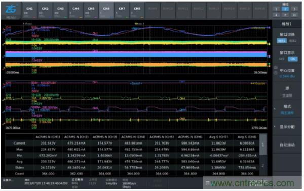長(zhǎng)時(shí)間工作的電源是否還能穩(wěn)定運(yùn)行？
