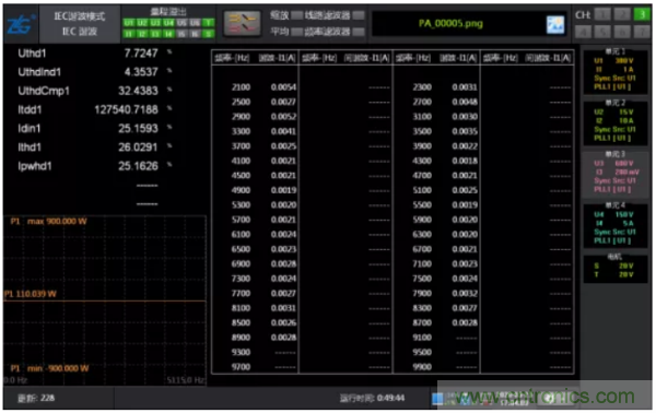 長(zhǎng)時(shí)間工作的電源是否還能穩(wěn)定運(yùn)行？