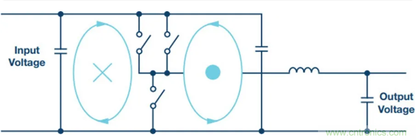 滿足超低EMI，還得看這個穩(wěn)壓器
