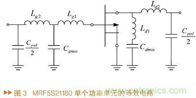 如何利用功率放大器實(shí)現(xiàn)功放記憶效應(yīng)電路的設(shè)計(jì)？