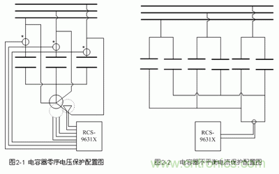 如何&ldquo;快速&rdquo;估算電容器的介電吸收？
