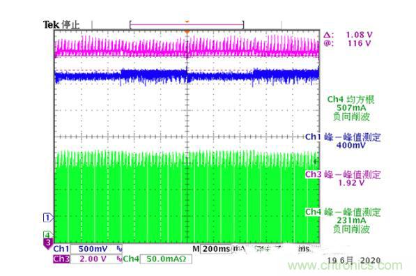 非隔離IC控制器系統(tǒng)的PCB設(shè)計分析 非隔離IC控制器系統(tǒng)的PCB設(shè)計分析