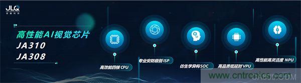 「高建瓴 智成川」瓴盛科技發(fā)布首款AIoT SOC 芯片JA310