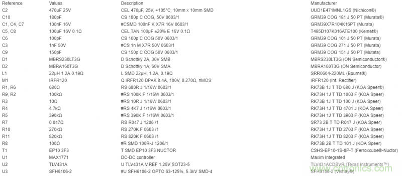 利用超低電流、脈沖頻率調(diào)制DC-DC轉(zhuǎn)換器降低待機(jī)功耗