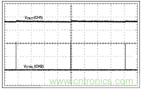 利用超低電流、脈沖頻率調(diào)制DC-DC轉(zhuǎn)換器降低待機(jī)功耗