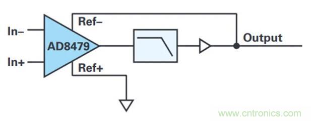 幾百伏電壓下也能進(jìn)行低成本測(cè)量，這款放大器你中意嗎？