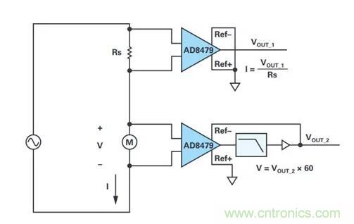 幾百伏電壓下也能進(jìn)行低成本測(cè)量，這款放大器你中意嗎？