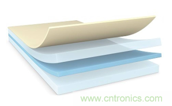 降低碳足跡，助力電子設(shè)備環(huán)?？沙掷m(xù)&mdash;&mdash;德莎生物基環(huán)保雙面膠帶隆重上市