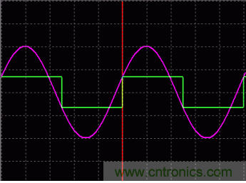 利用開關(guān)電容濾波器如何設(shè)計(jì)抗混疊濾波器？