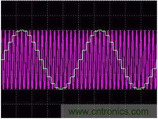 利用開關(guān)電容濾波器如何設(shè)計(jì)抗混疊濾波器？