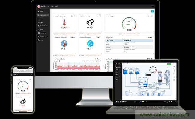 Digi-Key宣布與 Machinechat合作，提供隨時(shí)可用的物聯(lián)網(wǎng)數(shù)據(jù)管理軟件