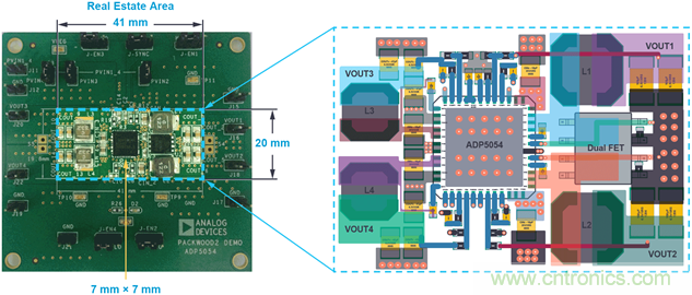 應(yīng)用電路板的多軌電源設(shè)計&mdash;&mdash;第1部分：策略
