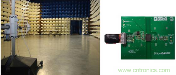 如何設(shè)計(jì)高壓隔離式電源，輕松實(shí)現(xiàn)緊湊、低 EMI 目標(biāo)？