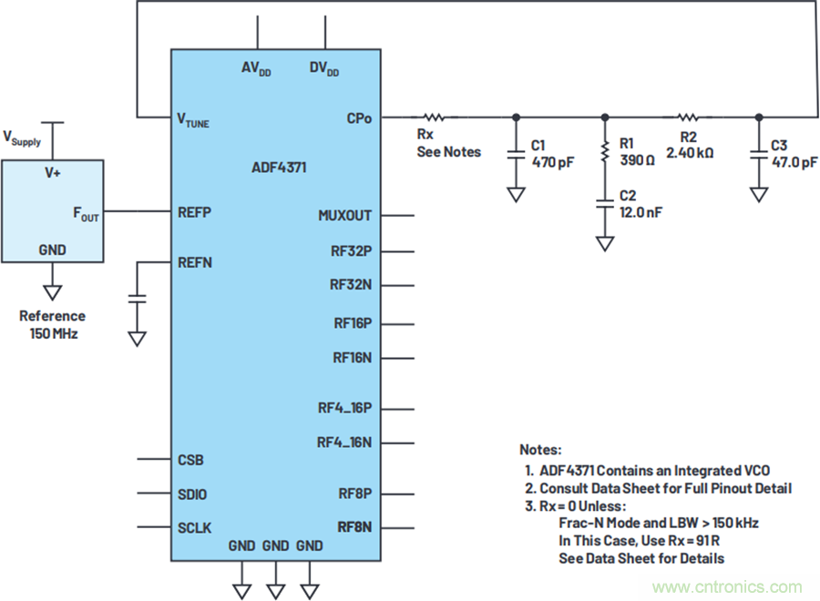 我攤牌了，我知道PLL/VCO技術應該怎么提升性能~