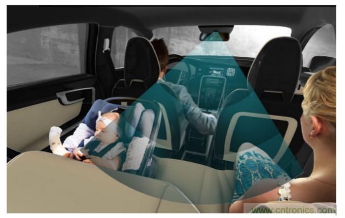 高精度、更安全，你不能錯(cuò)過的車內(nèi)雷達(dá)感應(yīng)技術(shù)！