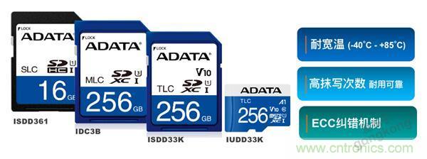 監(jiān)控存儲背后玄機(jī)知多少？
