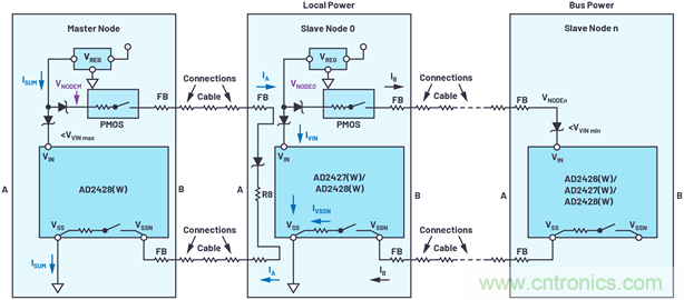 音頻技術(shù)&ldquo;快刀&rdquo;如何在現(xiàn)代化會(huì)議室里&ldquo;斬亂麻&rdquo;？
