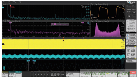 MSO6B專(zhuān)治抖動(dòng)！查找和診斷功率完整性問(wèn)題導(dǎo)致的抖動(dòng)