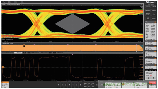 MSO6B專(zhuān)治抖動(dòng)！查找和診斷功率完整性問(wèn)題導(dǎo)致的抖動(dòng)