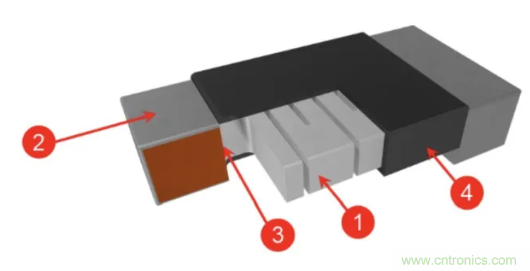 大電流檢測電阻溫度系數(shù)&mdash;&mdash;溫度和結(jié)構(gòu)如何影響電阻穩(wěn)定性