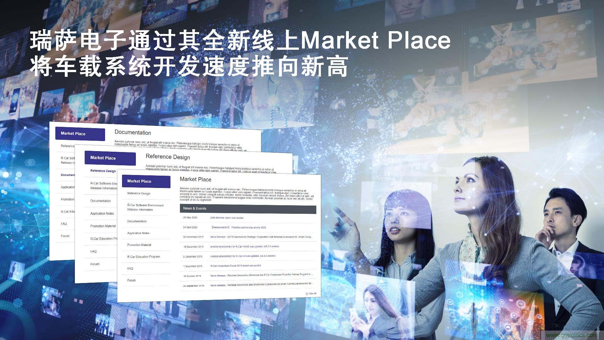 瑞薩電子為其R-Car SoC推出線上Market Place，將車載系統(tǒng)開發(fā)速度推向新高