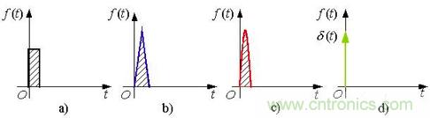 變頻器的逆變單元是怎么工作的？