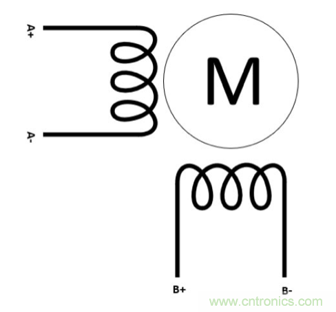 只要簡單接線配置，輕松將單級步進電機作為雙級步進電機進行驅動