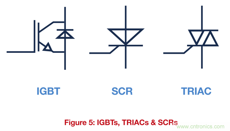關鍵電源技術要素都有哪些？