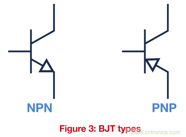 關鍵電源技術要素都有哪些？