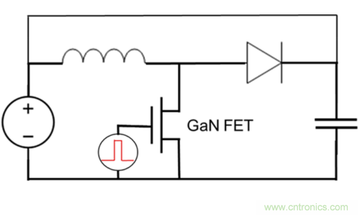 如何為應用的實用性測試GaN的可靠性？