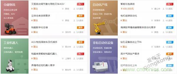 如果把研發(fā)外包的話&hellip;&hellip;工業(yè)產(chǎn)品云端協(xié)同研發(fā)效果幾何？