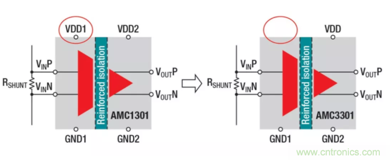 簡化隔離電流和電壓感應(yīng)設(shè)計(jì)，我們都需要一個(gè)&ldquo;它&rdquo;