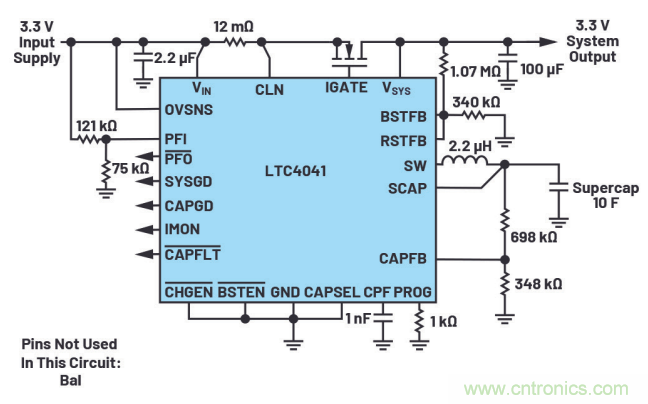 猜猜看，你的健康狀況監(jiān)護儀中有些啥?