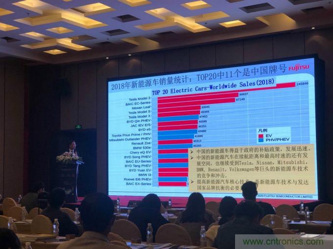 解除車企高質(zhì)量發(fā)展&ldquo;后顧之憂&rdquo;，打造車載電子系統(tǒng)創(chuàng)新存儲(chǔ)解決方案