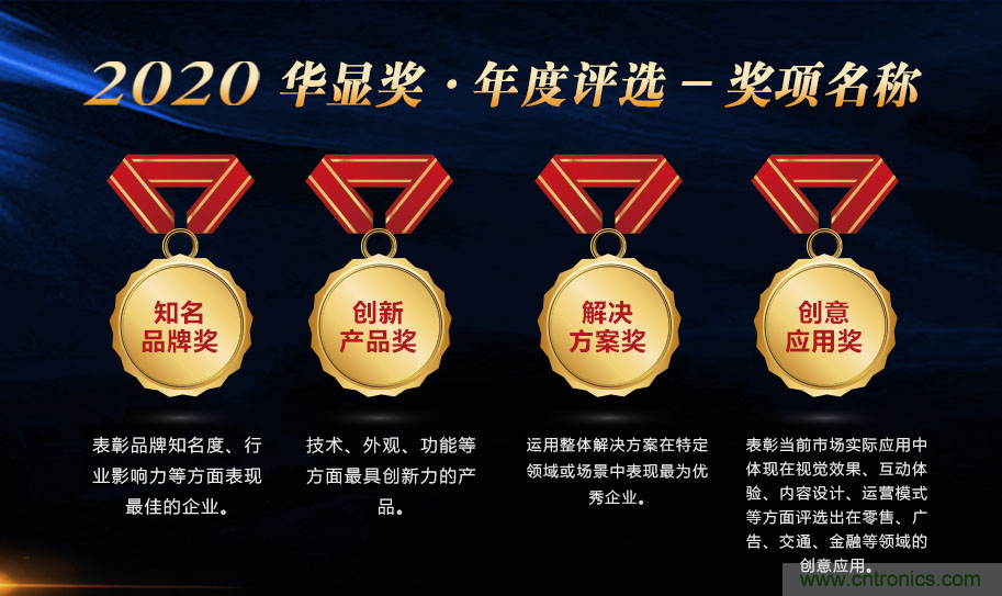 叮，您預(yù)定的2020 ISVE 深圳智慧顯示展參展攻略已送達(dá)，請(qǐng)查收！