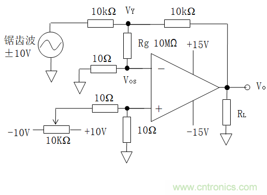 放大器開環(huán)增益參數(shù)仿真與影響，我猜你不舍得錯過