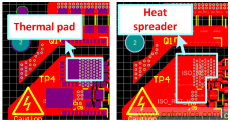 解鎖GaN功率級(jí)設(shè)計(jì)關(guān)于散熱的秘密！