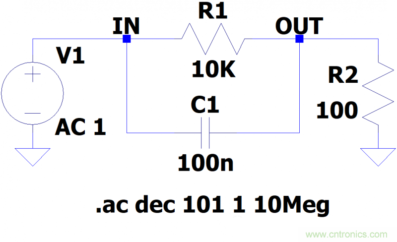 電路波特圖與極點(diǎn)、零點(diǎn)介紹