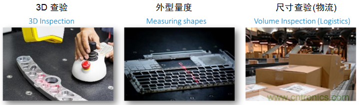 高性能標(biāo)準(zhǔn)CMOS傳感器應(yīng)用于3D視覺、感測和度量