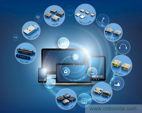 創(chuàng)新在線價格指數(shù)：采購經理掌握元器件供需價格趨勢的實時在線工具