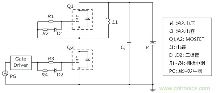 什么是雙脈沖測(cè)試？