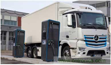 為何大多數eTruck會選擇隔夜充電？