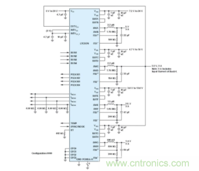 電子系統(tǒng)越來越復(fù)雜，我們需要更靈活的電源管理解決方案