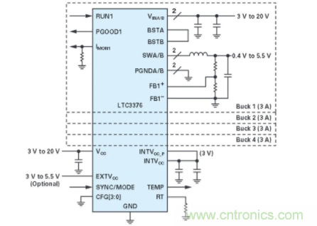 電子系統(tǒng)越來越復(fù)雜，我們需要更靈活的電源管理解決方案