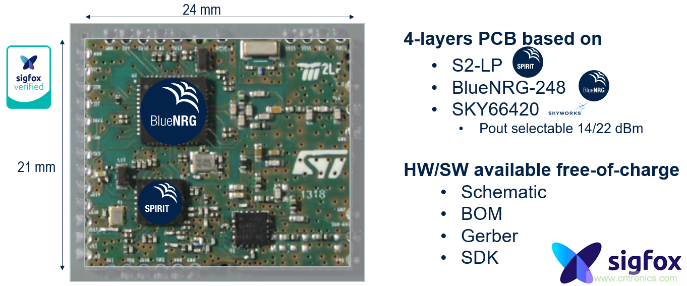如何在物聯(lián)網(wǎng)應(yīng)用中實現(xiàn)雙無線電連接？