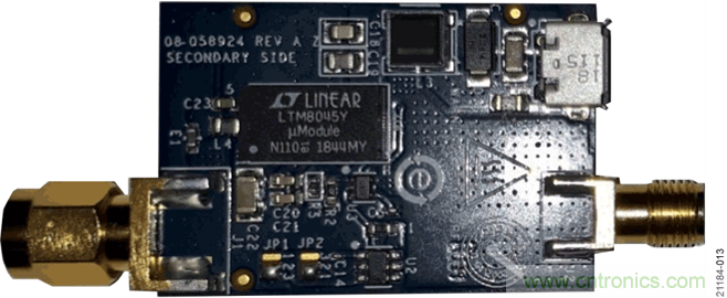 USB供電、915MHz ISM無線電頻段、具有過溫管理功能的1W功率放大器