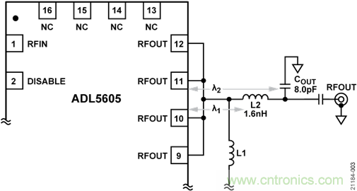 USB供電、915MHz ISM無線電頻段、具有過溫管理功能的1W功率放大器