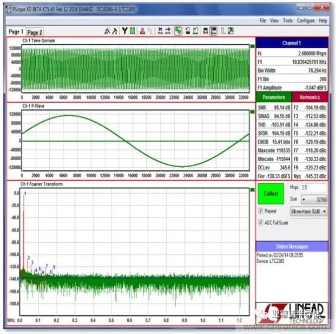 在評估高分辨率 ADC 時，這個步驟很重要！